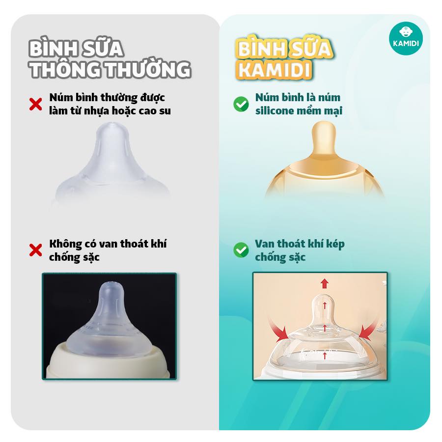 Bình Sữa Kamidi Silicone Trắng