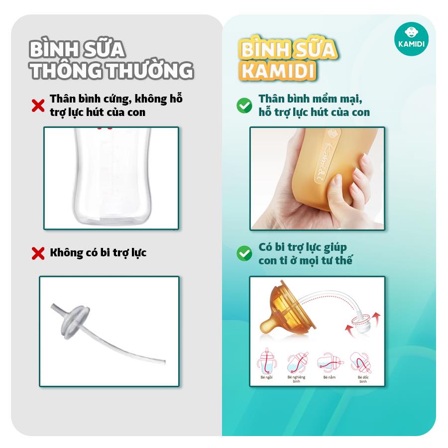 Bình Sữa Kamidi Silicone Trắng