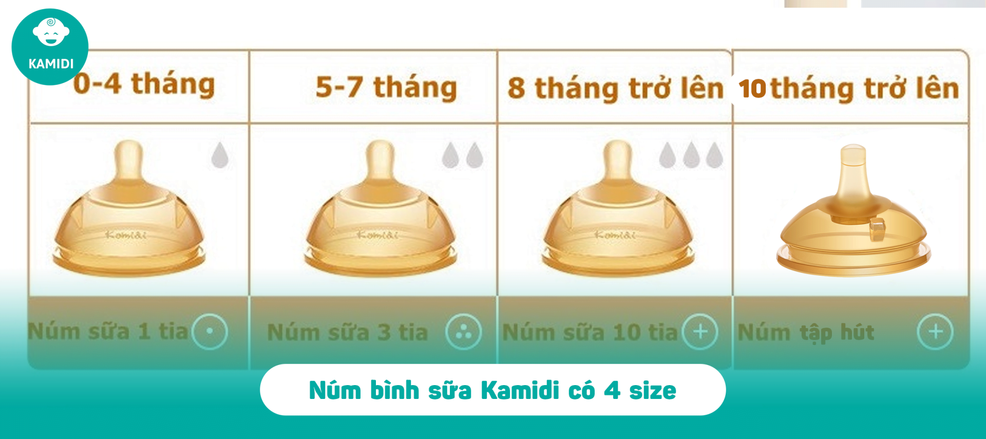 Núm Bình Kamidi Chữ 